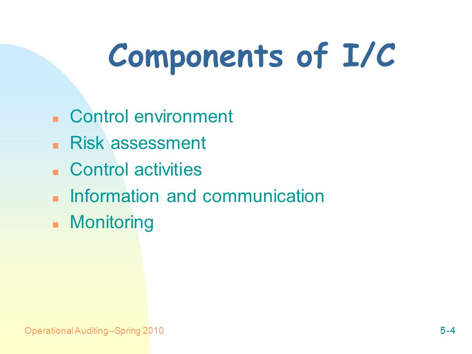 Operational Auditing--Spring Components of I/C n Control environment n Risk assessment n Control activities n Information and communication n Monitoring