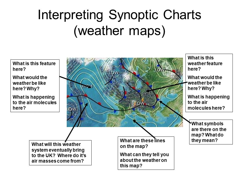 Interpreting Synoptic Charts (weather maps) What is this feature here.