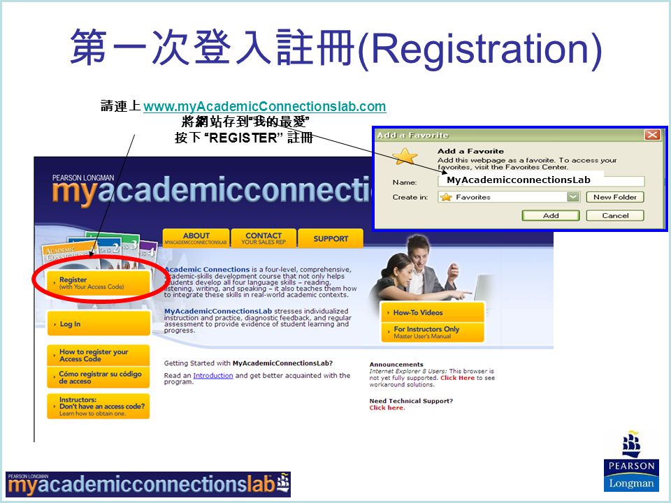 第一次登入註冊 (Registration) 請連上   將網站存到 我的最愛 按下 REGISTER 註冊 MyAcademicconnectionsLab