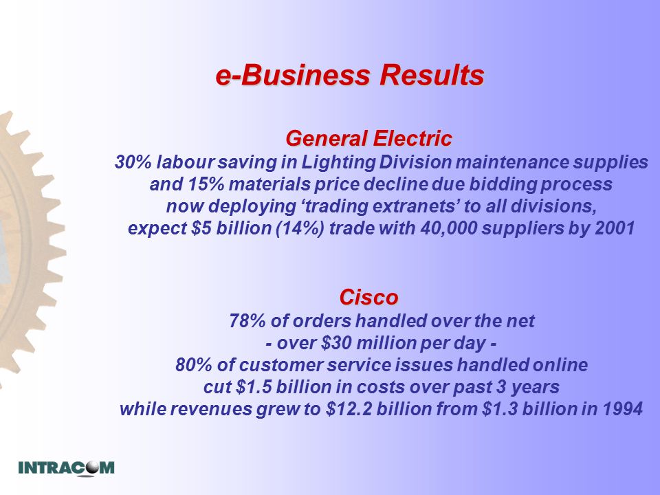 e-Business Results General Electric General Electric 30% labour saving in Lighting Division maintenance supplies and 15% materials price decline due bidding process now deploying ‘trading extranets’ to all divisions, expect $5 billion (14%) trade with 40,000 suppliers by 2001 Cisco Cisco 78% of orders handled over the net - over $30 million per day - 80% of customer service issues handled online cut $1.5 billion in costs over past 3 years while revenues grew to $12.2 billion from $1.3 billion in 1994