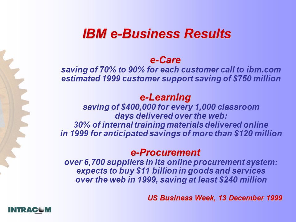 IBM e-Business Results e-Care e-Care saving of 70% to 90% for each customer call to ibm.com estimated 1999 customer support saving of $750 million e-Learning e-Learning saving of $400,000 for every 1,000 classroom days delivered over the web: 30% of internal training materials delivered online in 1999 for anticipated savings of more than $120 million e-Procurement US Business Week, 13 December 1999 e-Procurement over 6,700 suppliers in its online procurement system: expects to buy $11 billion in goods and services over the web in 1999, saving at least $240 million US Business Week, 13 December 1999