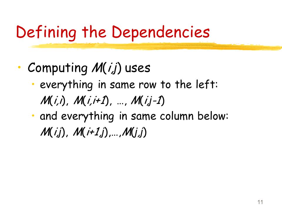 11 Defining the Dependencies Computing M(i, j ) uses everything in same row to the left: M(i,i), M(i,i+1), …, M(i, j -1) and everything in same column below: M(i, j ), M(i+1, j ),…,M( j, j )