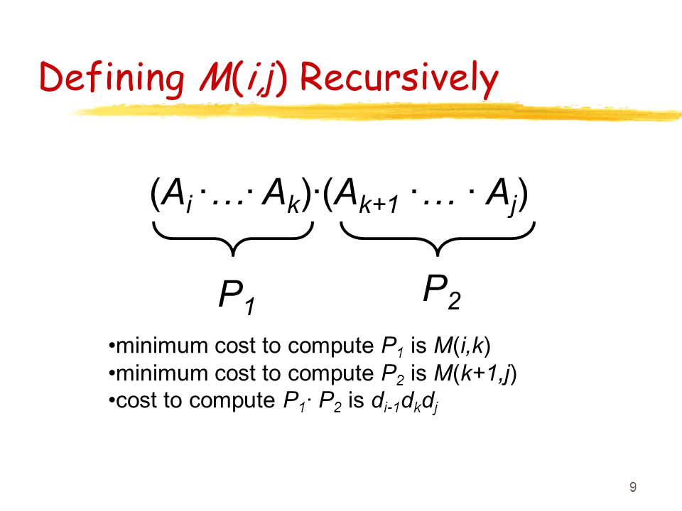 9 Defining M(i, j ) Recursively (A i ·…· A k )·(A k+1 ·… · A j ) P1P1 P2P2 minimum cost to compute P 1 is M(i,k) minimum cost to compute P 2 is M(k+1,j) cost to compute P 1 · P 2 is d i-1 d k d j