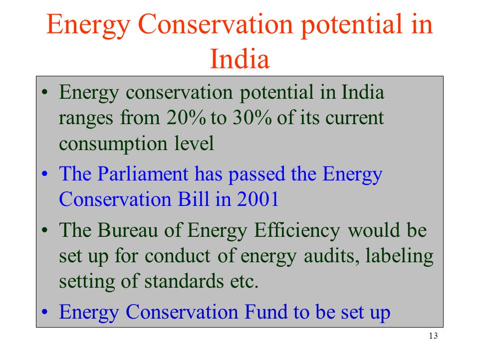 13 Energy Conservation potential in India Energy conservation potential in India ranges from 20% to 30% of its current consumption level The Parliament has passed the Energy Conservation Bill in 2001 The Bureau of Energy Efficiency would be set up for conduct of energy audits, labeling setting of standards etc.