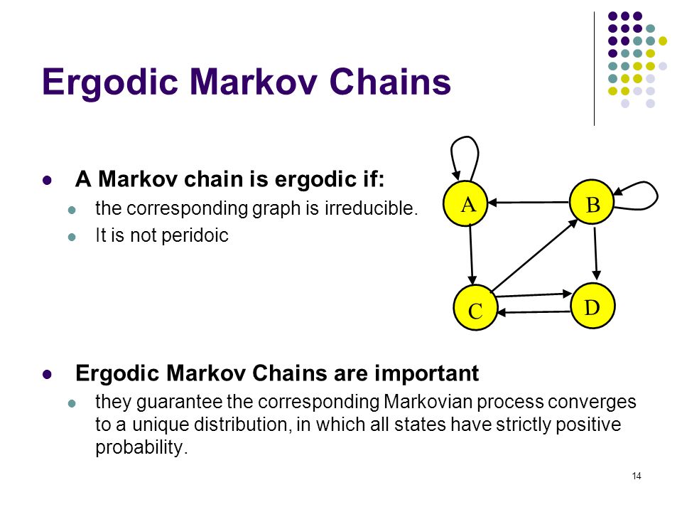 1 Markov Chains Algorithms in Computational Biology Spring 2006 Slides were  edited by Itai Sharon from Dan Geiger and Ydo Wexler. - ppt download
