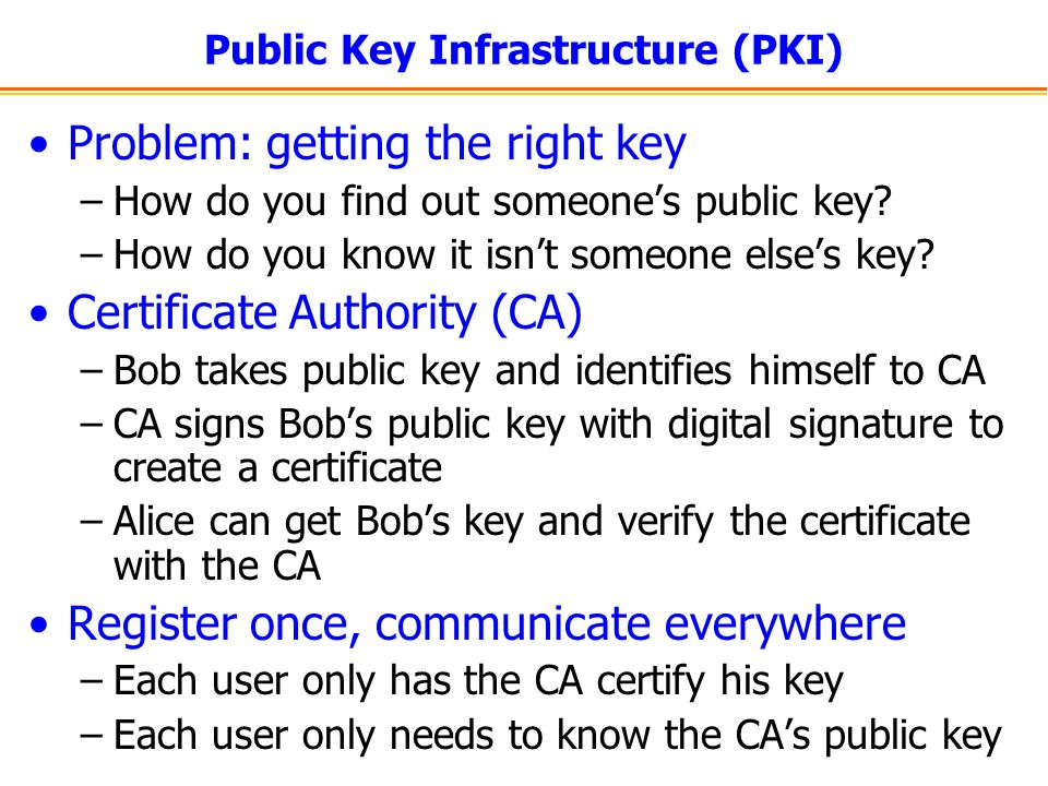 Public Key Infrastructure (PKI) Problem: getting the right key –How do you find out someone’s public key.
