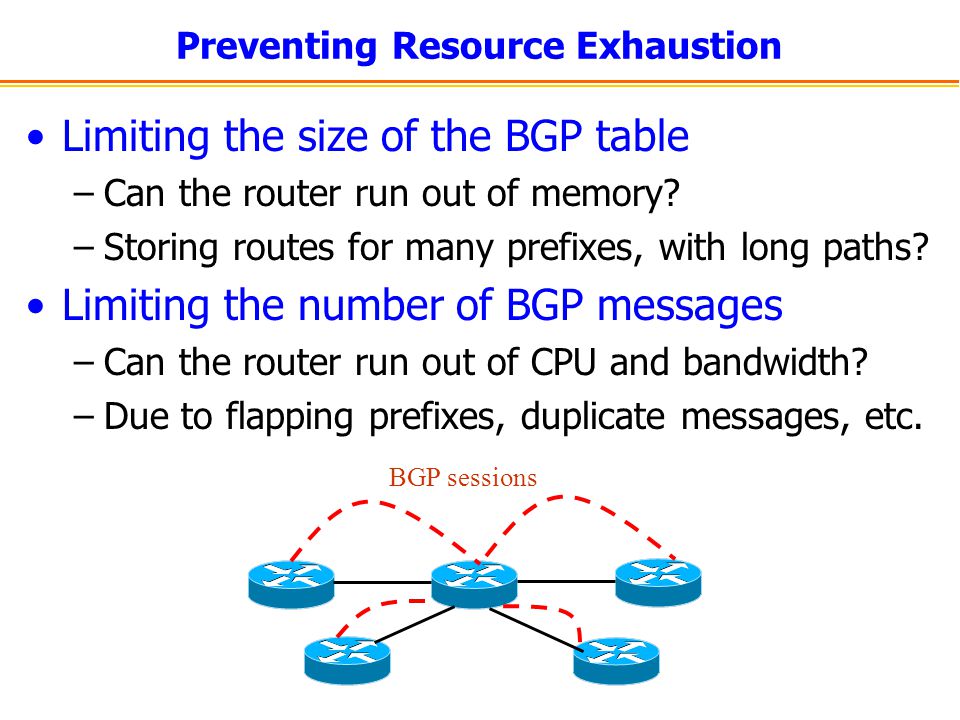Preventing Resource Exhaustion Limiting the size of the BGP table –Can the router run out of memory.