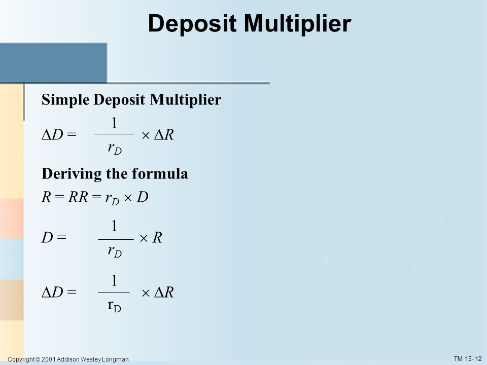 Copyright © 2001 Addison Wesley Longman TM Deposit Multiplier Simple Deposit Multiplier 1  D =   R r D Deriving the formula R = RR = r D  D 1 D =  R r D 1  D =   R r D