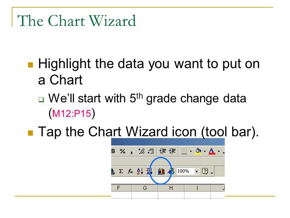 Chart Wizard Icon