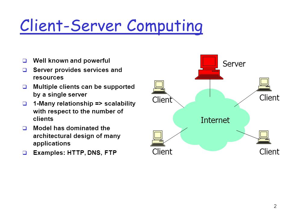 Client Server. P2p клиент. Client Server Architecture Dark Theme.