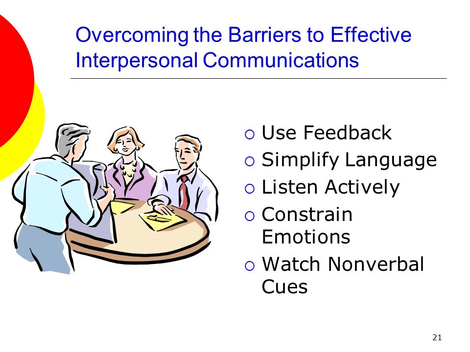 21 Overcoming the Barriers to Effective Interpersonal Communications  Use Feedback  Simplify Language  Listen Actively  Constrain Emotions  Watch Nonverbal Cues