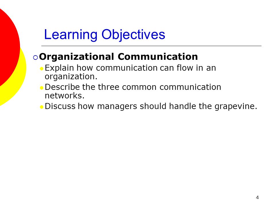 4 Learning Objectives  Organizational Communication Explain how communication can flow in an organization.