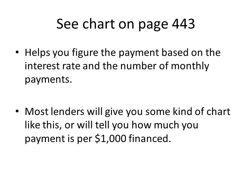 See chart on page 443 Helps you figure the payment based on the interest rate and the number of monthly payments.