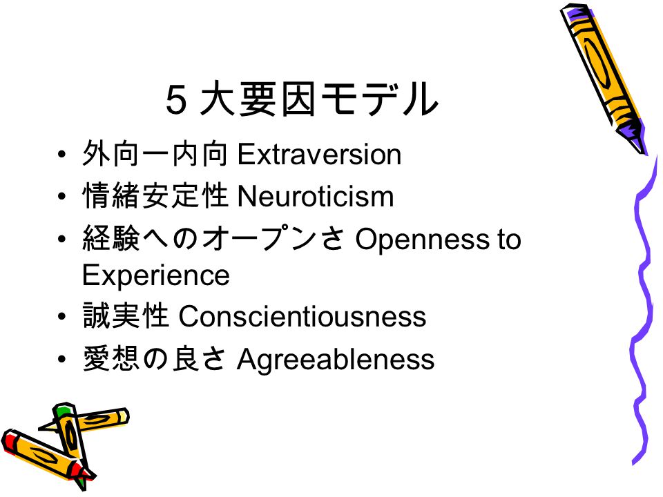 人を知るとは何を知るこ とか Mcadams D P What Do We Know When We Know A Person Journal Of Personality 63 Ppt Download 人を知るとは何を知るこ とか Mcadams D P What Do We Know When We Know A Person Journal Of Personality 63 Ppt Download