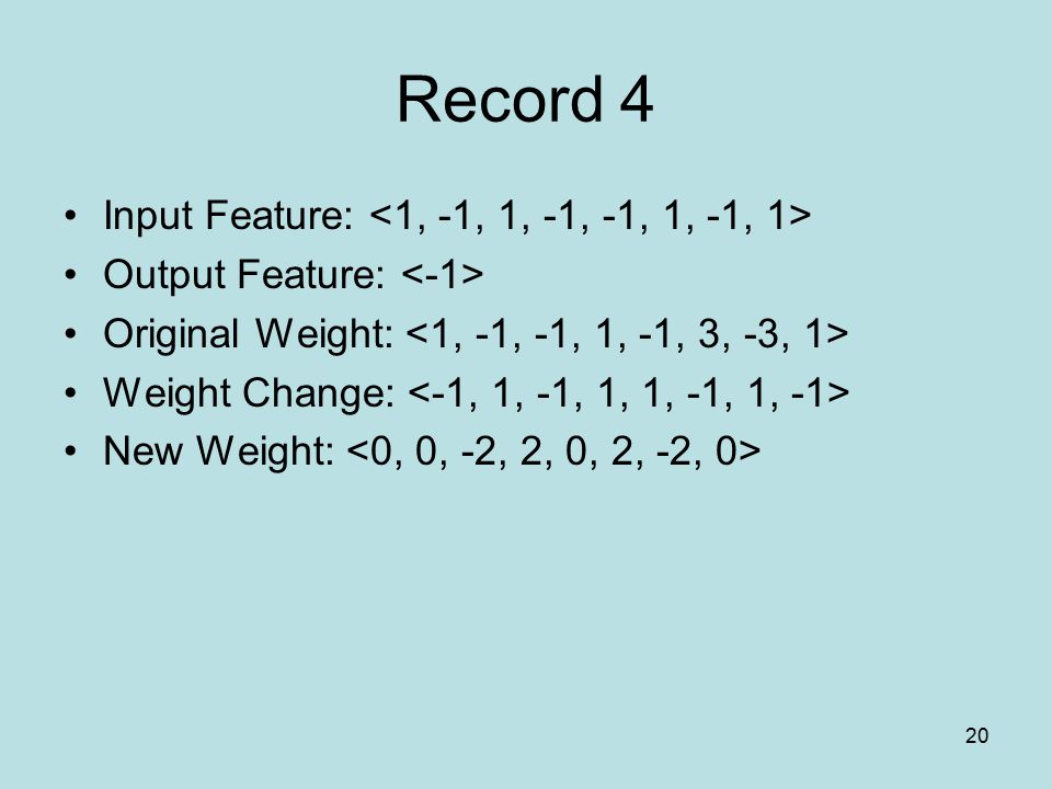 20 Record 4 Input Feature: Output Feature: Original Weight: Weight Change: New Weight: