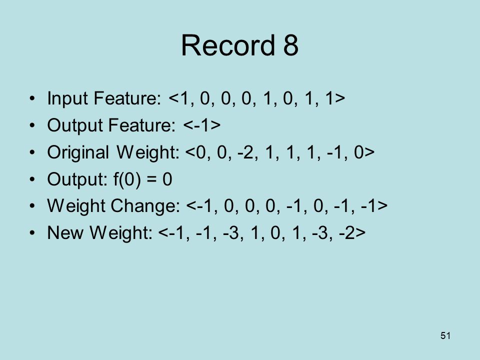 51 Record 8 Input Feature: Output Feature: Original Weight: Output: f(0) = 0 Weight Change: New Weight: