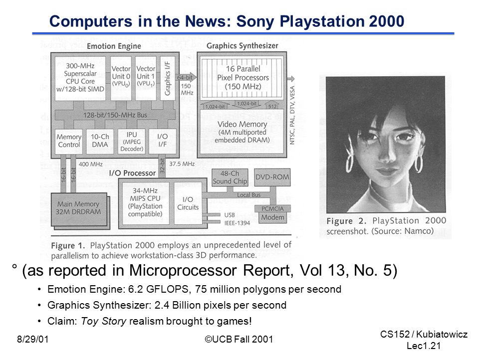 CS152 / Kubiatowicz Lec1.21 8/29/01©UCB Fall 2001 Computers in the News: Sony Playstation 2000 °(as reported in Microprocessor Report, Vol 13, No.