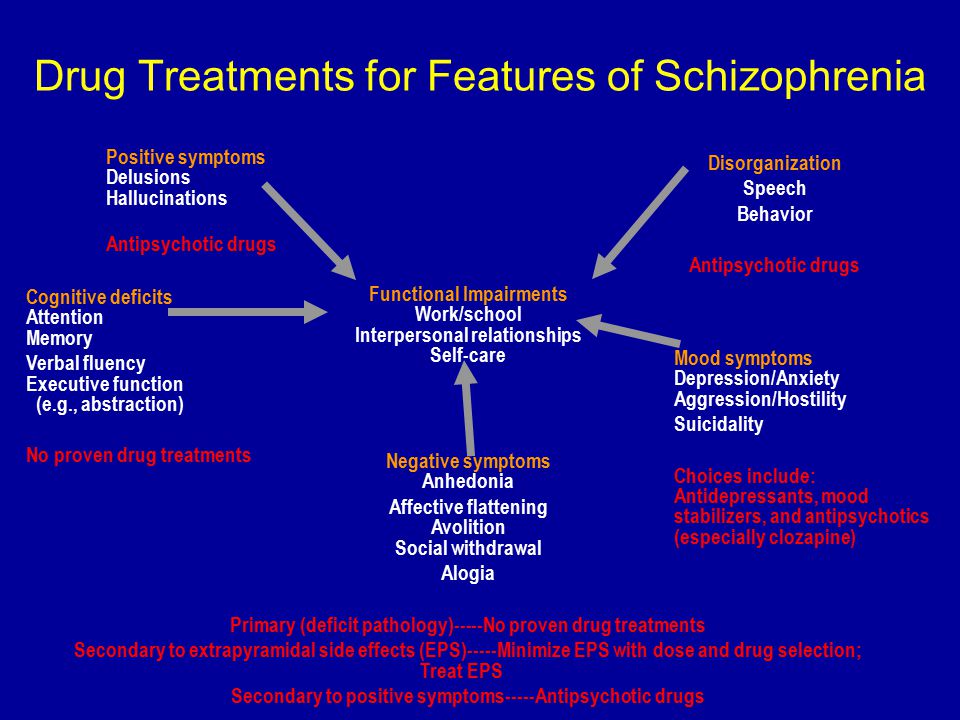 Schizophrenia memoirs pdf torrents through the wormhole season 2 dvdrip torrent