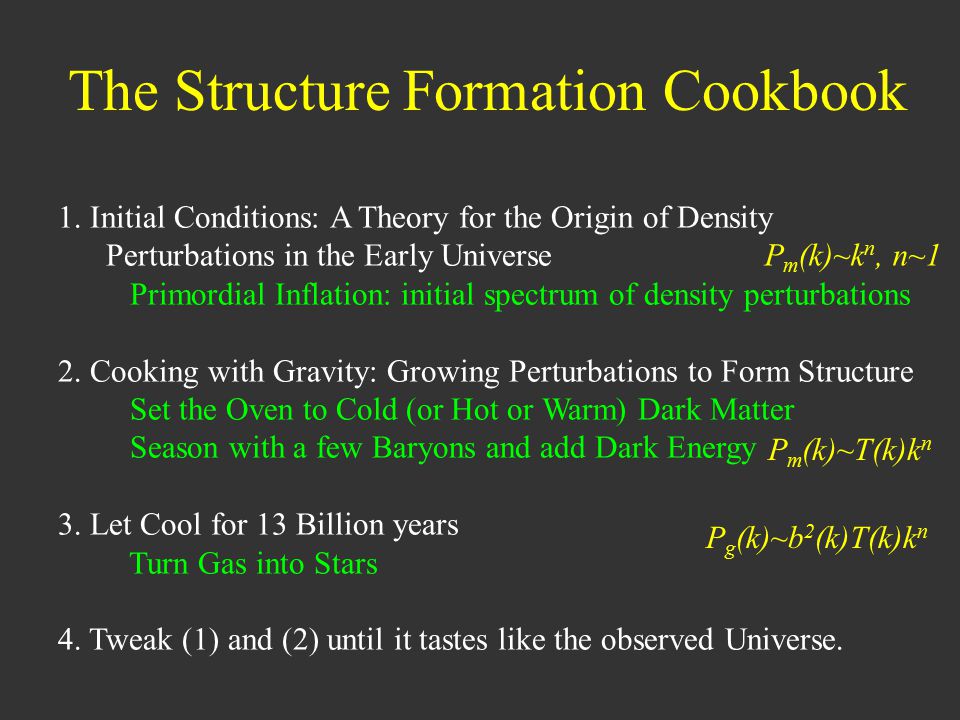 The Structure Formation Cookbook 1.