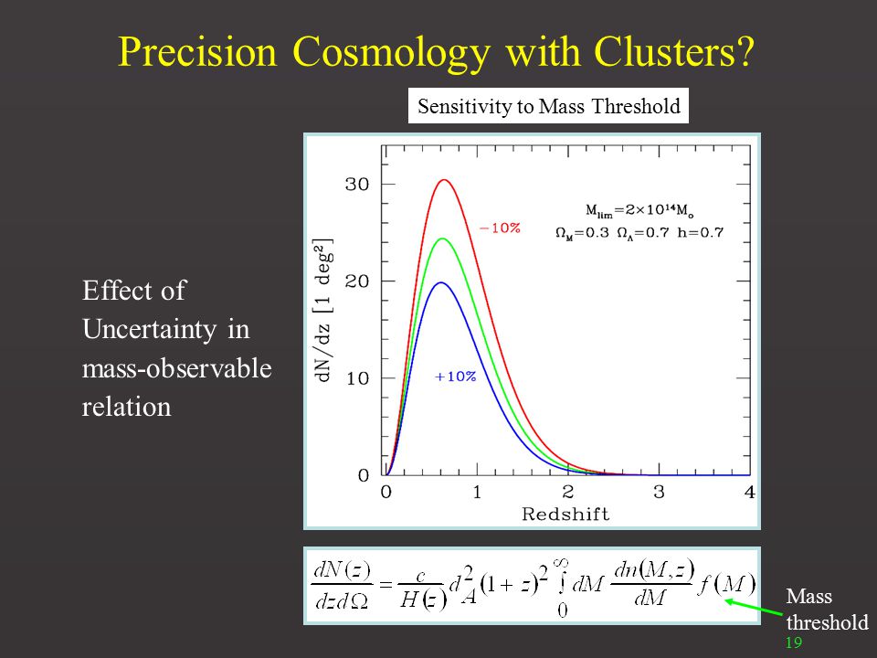 19 Precision Cosmology with Clusters.