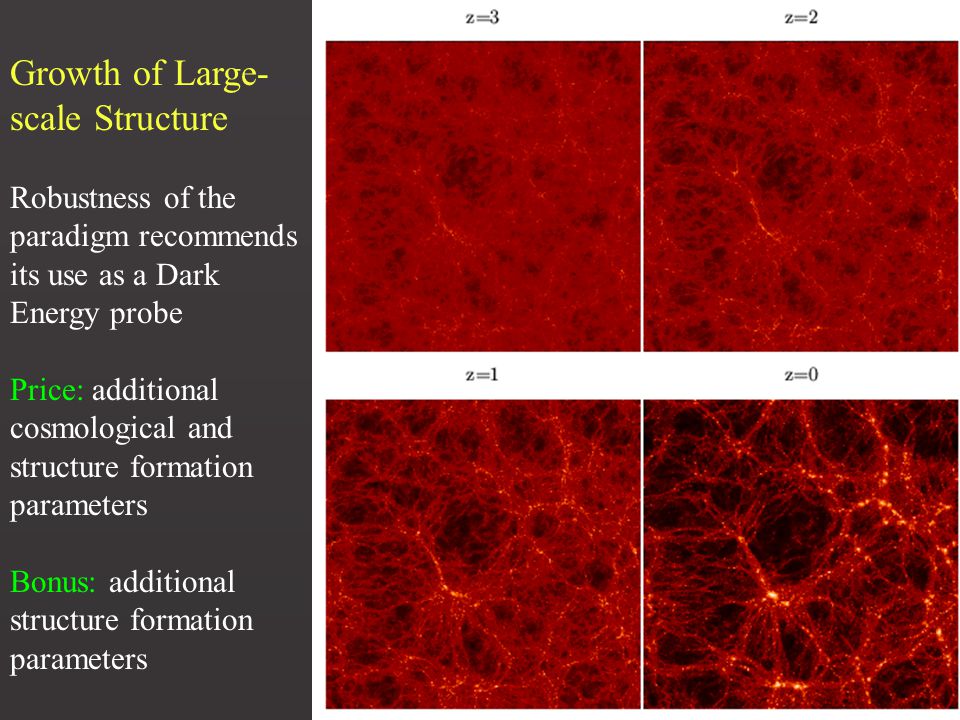 2 Growth of Large- scale Structure Robustness of the paradigm recommends its use as a Dark Energy probe Price: additional cosmological and structure formation parameters Bonus: additional structure formation parameters