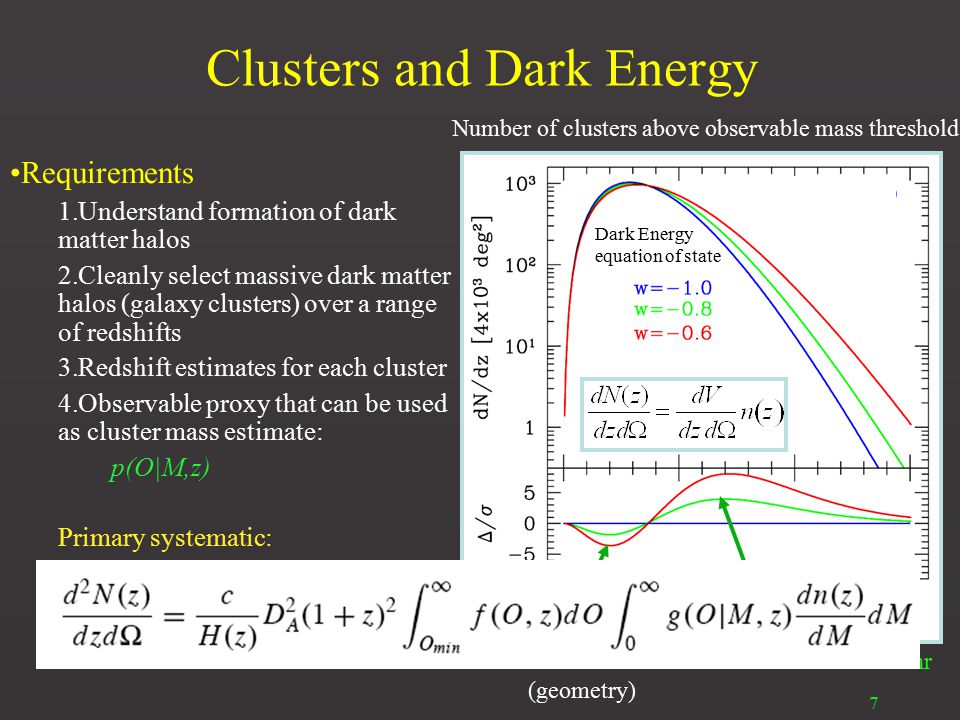7 Clusters and Dark Energy MohrVolume Growth (geometry) Number of clusters above observable mass threshold Dark Energy equation of state Requirements 1.Understand formation of dark matter halos 2.Cleanly select massive dark matter halos (galaxy clusters) over a range of redshifts 3.Redshift estimates for each cluster 4.Observable proxy that can be used as cluster mass estimate: p(O|M,z) Primary systematic: Uncertainty in bias & scatter of mass-observable relation