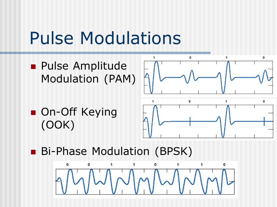Pulse Modulations Pulse Amplitude Modulation (PAM) On-Off Keying (OOK) Bi-Phase Modulation (BPSK)