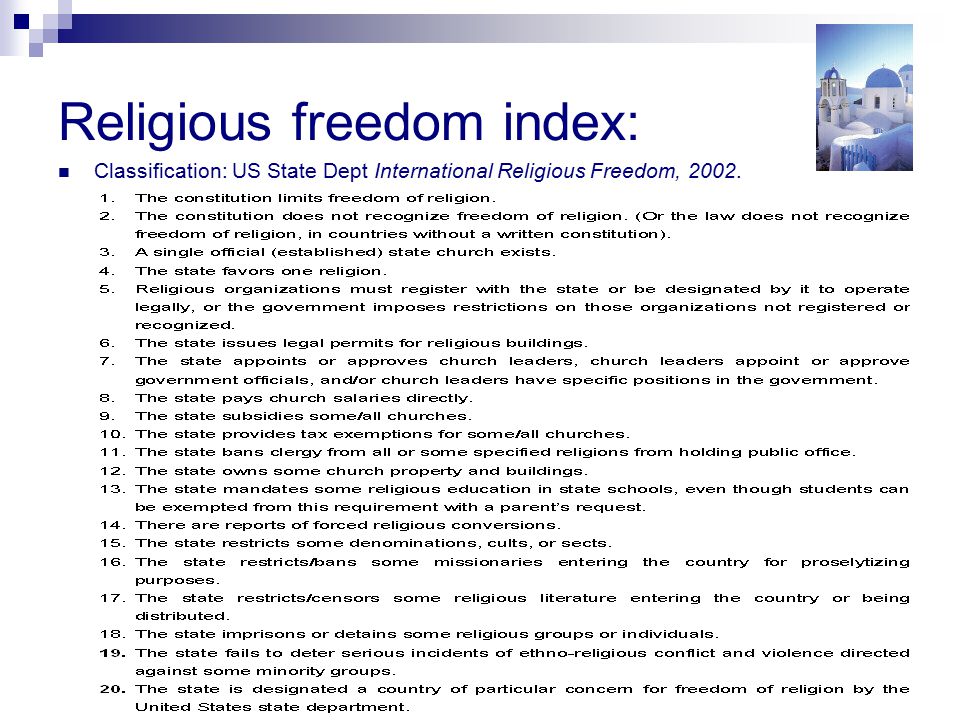 Religious freedom index: Classification: US State Dept International Religious Freedom, 2002.