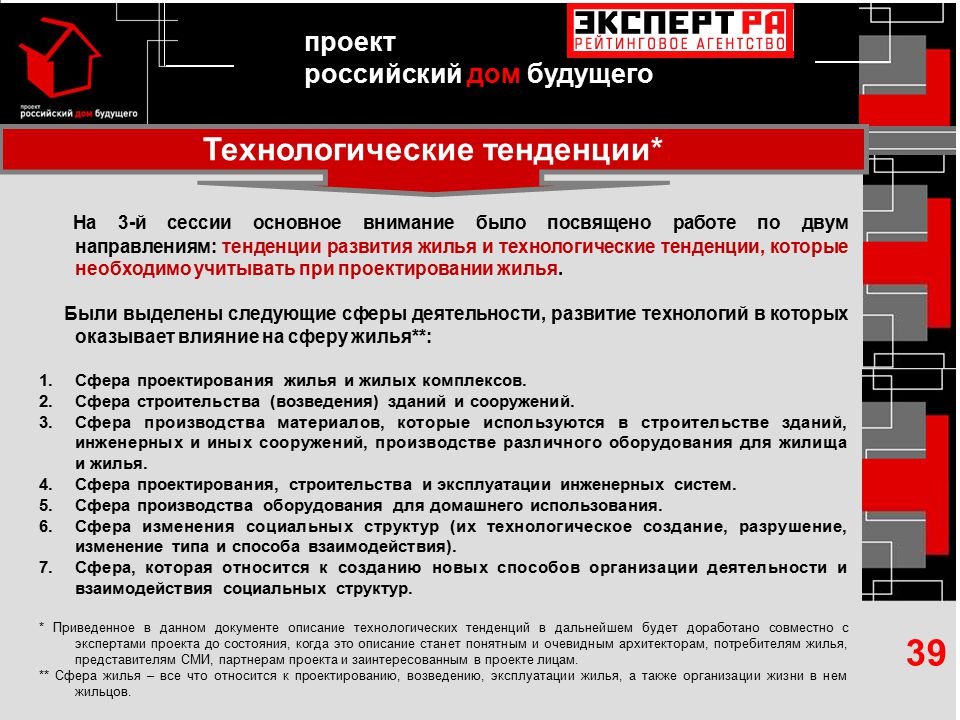 Право народа на доступное жильё попрано окончательно - КПРФ Москва
