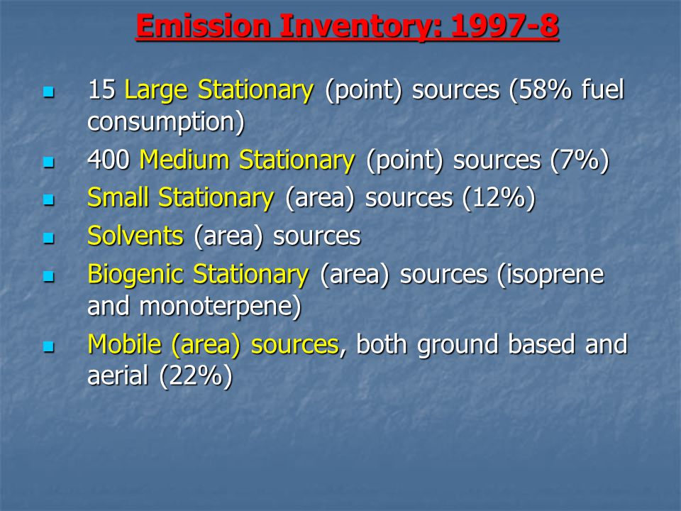 Emission Inventory: Large Stationary (point) sources (58% fuel consumption) 15 Large Stationary (point) sources (58% fuel consumption) 400 Medium Stationary (point) sources (7%) 400 Medium Stationary (point) sources (7%) Small Stationary (area) sources (12%) Small Stationary (area) sources (12%) Solvents (area) sources Solvents (area) sources Biogenic Stationary (area) sources (isoprene and monoterpene) Biogenic Stationary (area) sources (isoprene and monoterpene) Mobile (area) sources, both ground based and aerial (22%) Mobile (area) sources, both ground based and aerial (22%)