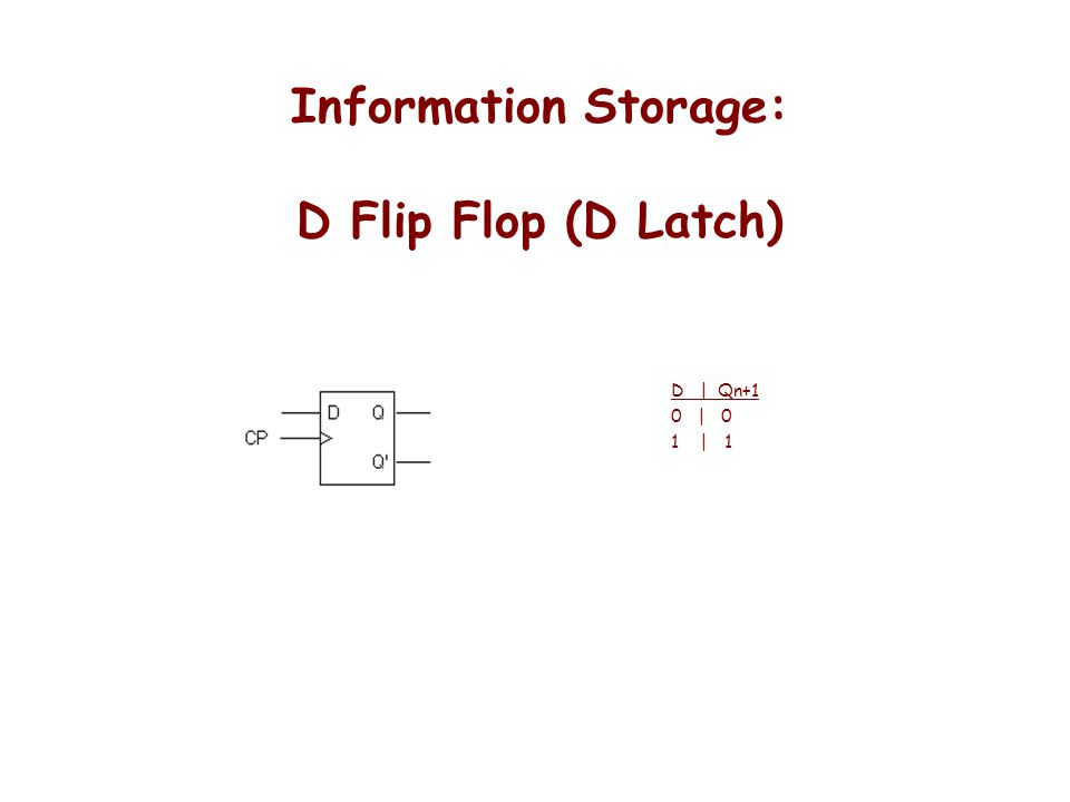 Information Storage: D Flip Flop (D Latch) D | Qn+1 0 | 0 1 | 1