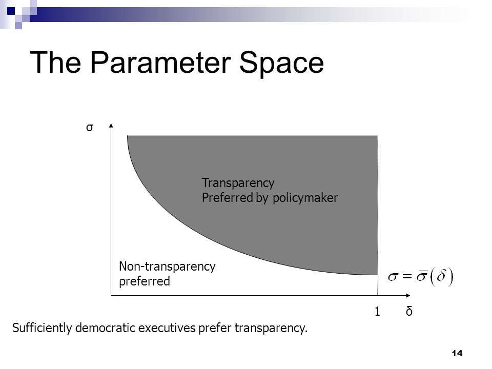 14 The Parameter Space Transparency Preferred by policymaker Non-transparency preferred σ δ1 Sufficiently democratic executives prefer transparency.