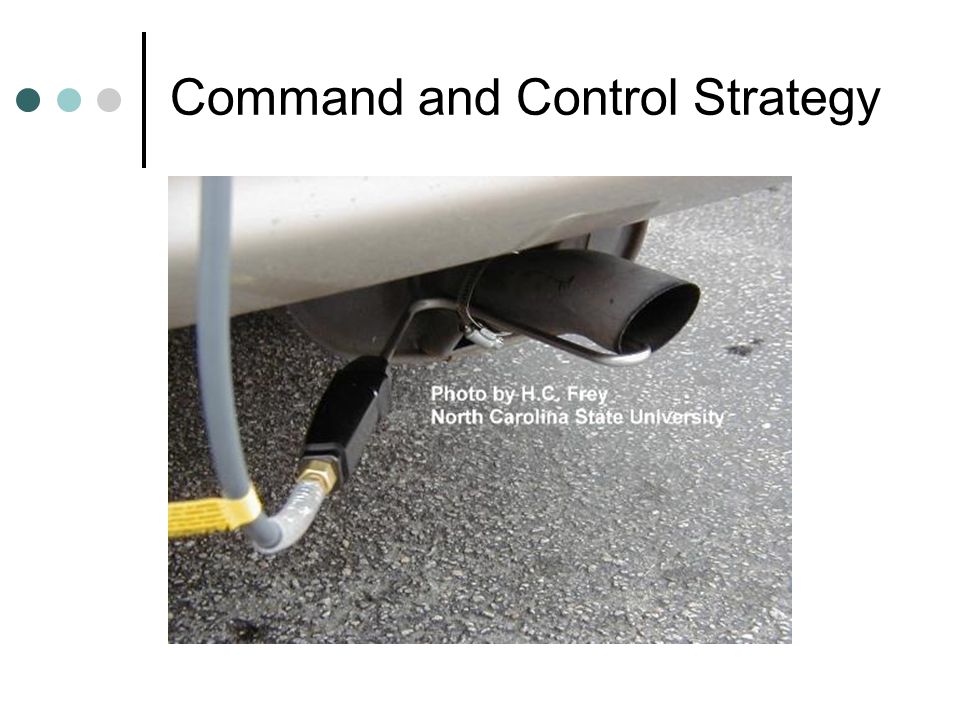 Command and Control Strategy