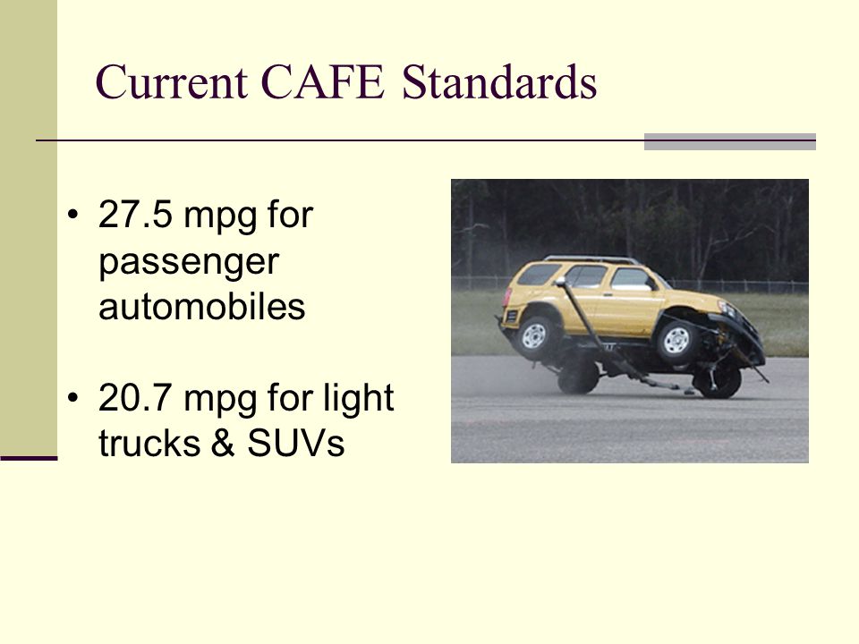 Current CAFE Standards 27.5 mpg for passenger automobiles 20.7 mpg for light trucks & SUVs