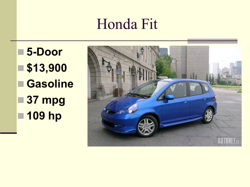 Honda Fit 5-Door $13,900 Gasoline 37 mpg 109 hp
