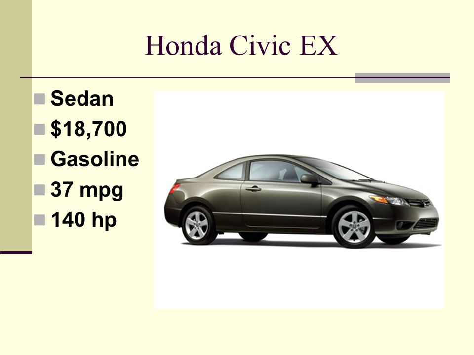 Honda Civic EX Sedan $18,700 Gasoline 37 mpg 140 hp