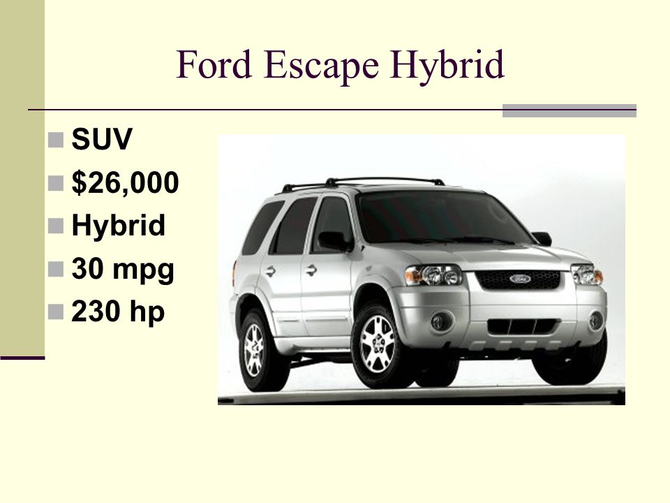 Ford Escape Hybrid SUV $26,000 Hybrid 30 mpg 230 hp