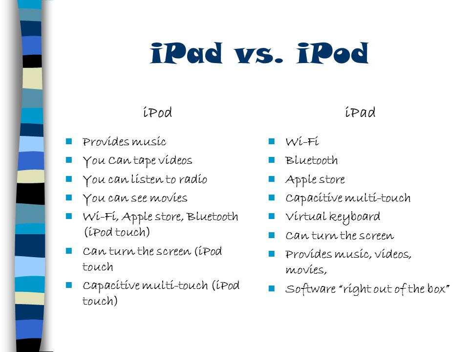 iPad vs.