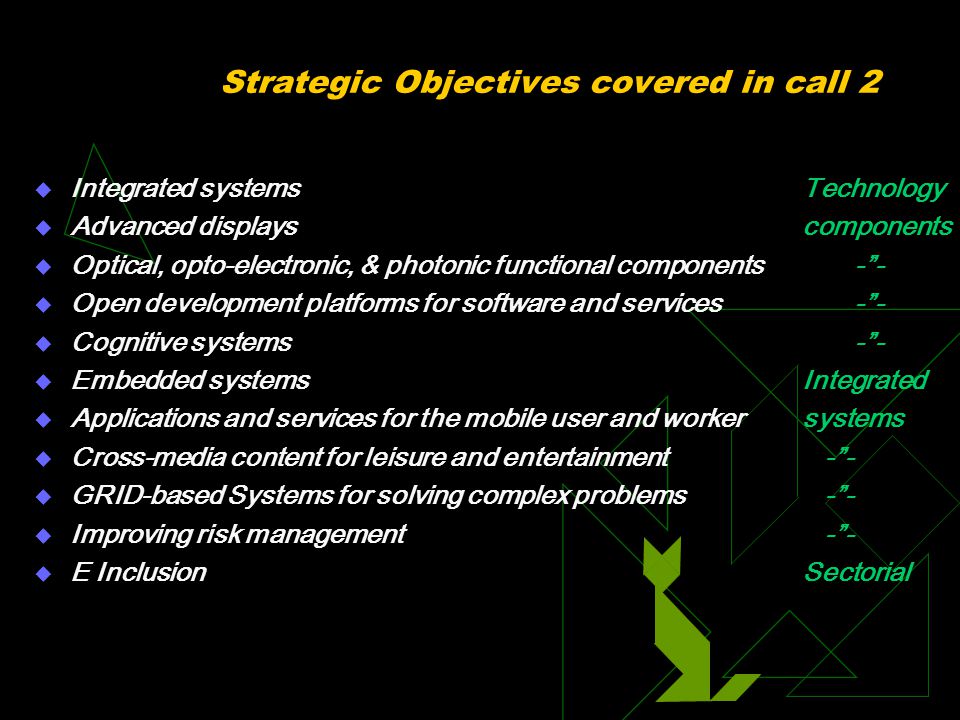 Strategic Objectives covered in call 2  Integrated systemsTechnology  Advanced displayscomponents  Optical, opto-electronic, & photonic functional components - -  Open development platforms for software and services - -  Cognitive systems - -  Embedded systems Integrated  Applications and services for the mobile user and worker systems  Cross-media content for leisure and entertainment - -  GRID-based Systems for solving complex problems - -  Improving risk management - -  E Inclusion Sectorial