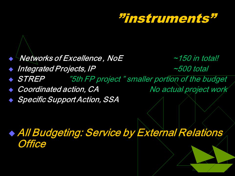 instruments  Networks of Excellence, NoE~150 in total.