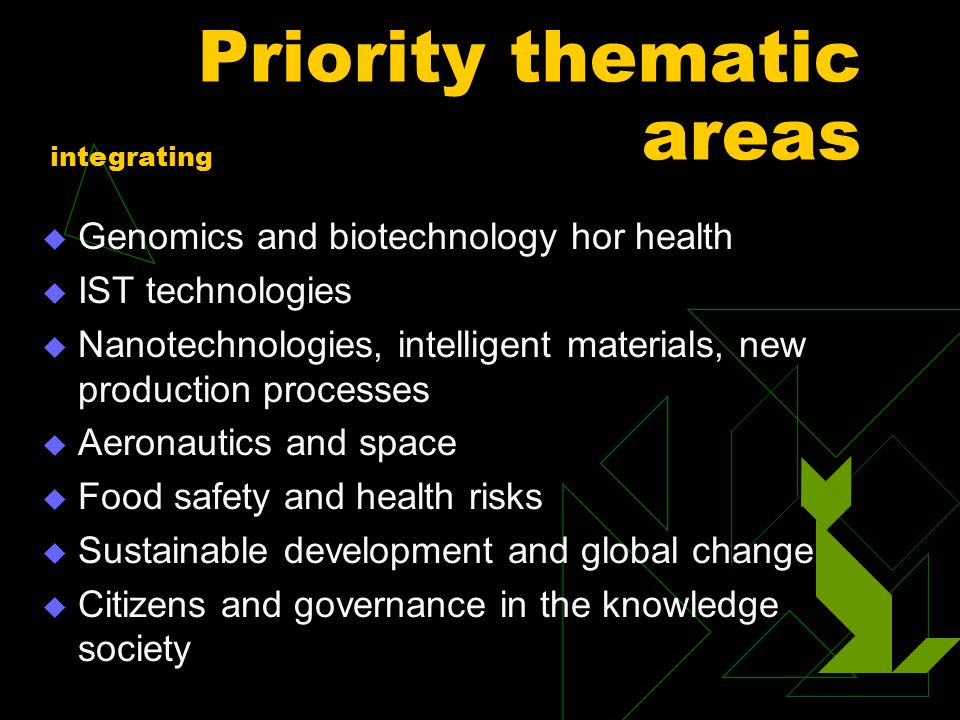 Priority thematic areas  Genomics and biotechnology hor health  IST technologies  Nanotechnologies, intelligent materials, new production processes  Aeronautics and space  Food safety and health risks  Sustainable development and global change  Citizens and governance in the knowledge society integrating