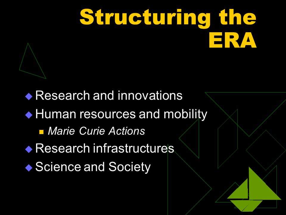 Structuring the ERA  Research and innovations  Human resources and mobility Marie Curie Actions  Research infrastructures  Science and Society