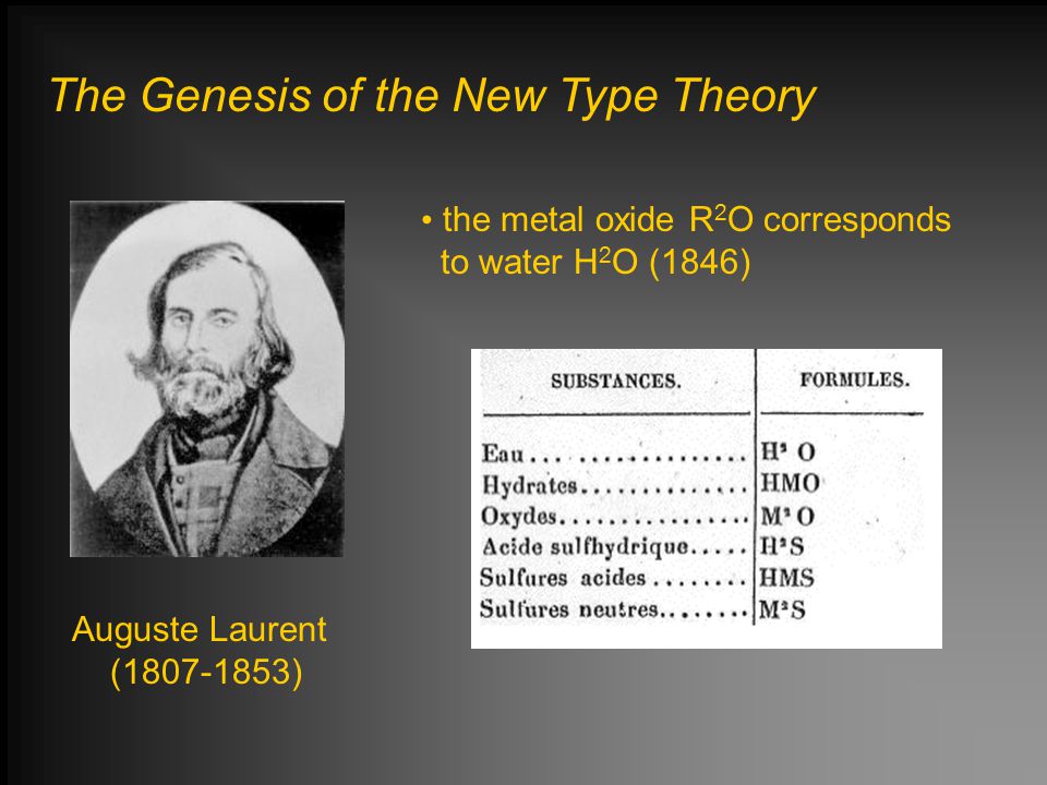 The Evolution of Formulas and Structure in Organic Chemistry During the 19th Century. - ppt download