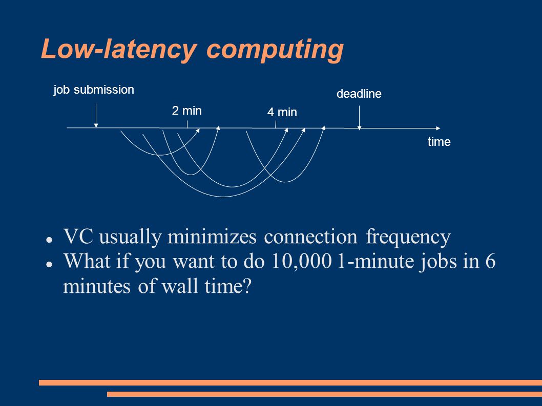 Low-latency computing VC usually minimizes connection frequency What if you want to do 10,000 1-minute jobs in 6 minutes of wall time.