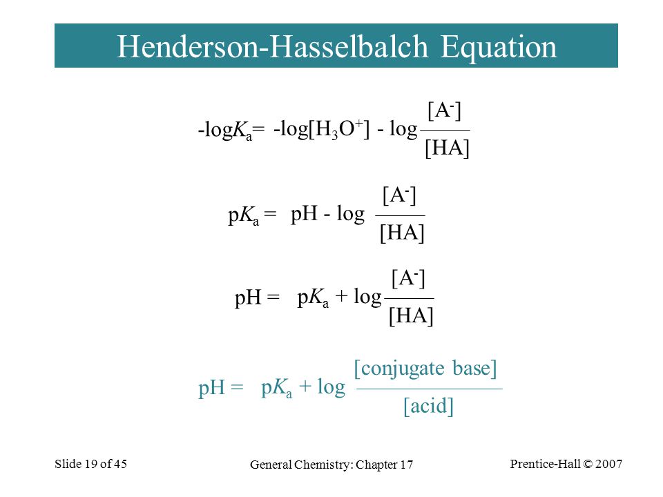 Prentice-Hall © 2007 General Chemistry: Chapter 17 Slide 19 of 45 Henderson-Hasselbalch Equation -log[H 3 O + ] - log [HA] -logK a = [A - ] pH - log [HA] pK a = [A - ] pK a + log [HA] pH = [A - ] pK a + log [acid] pH = [conjugate base]