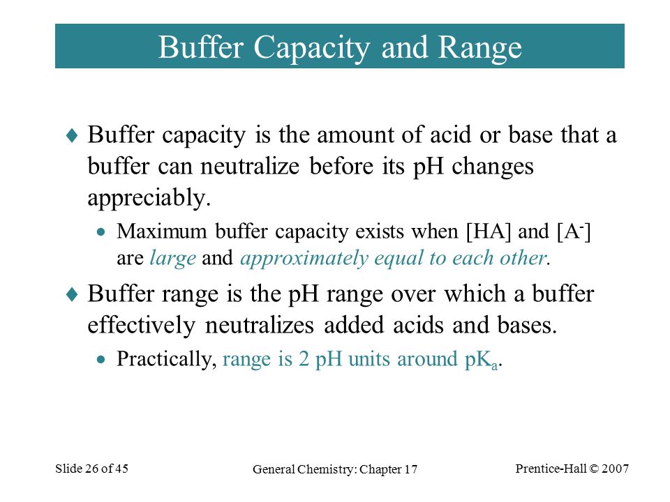 Prentice-Hall © 2007 General Chemistry: Chapter 17 Slide 26 of 45 Buffer Capacity and Range  Buffer capacity is the amount of acid or base that a buffer can neutralize before its pH changes appreciably.