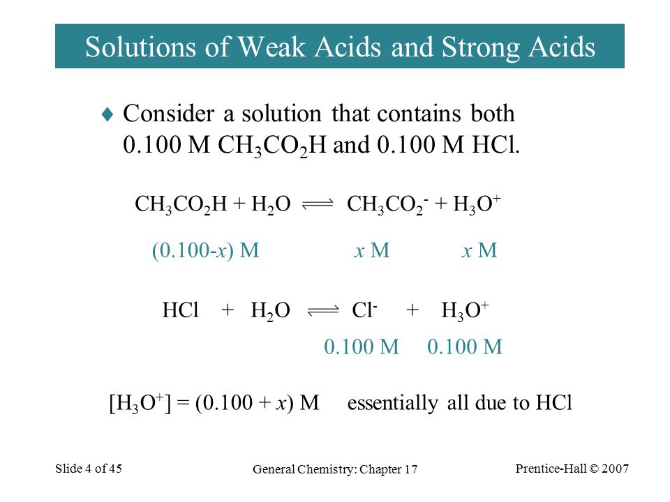 Prentice-Hall © 2007 General Chemistry: Chapter 17 Slide 4 of 45 Solutions of Weak Acids and Strong Acids  Consider a solution that contains both M CH 3 CO 2 H and M HCl.