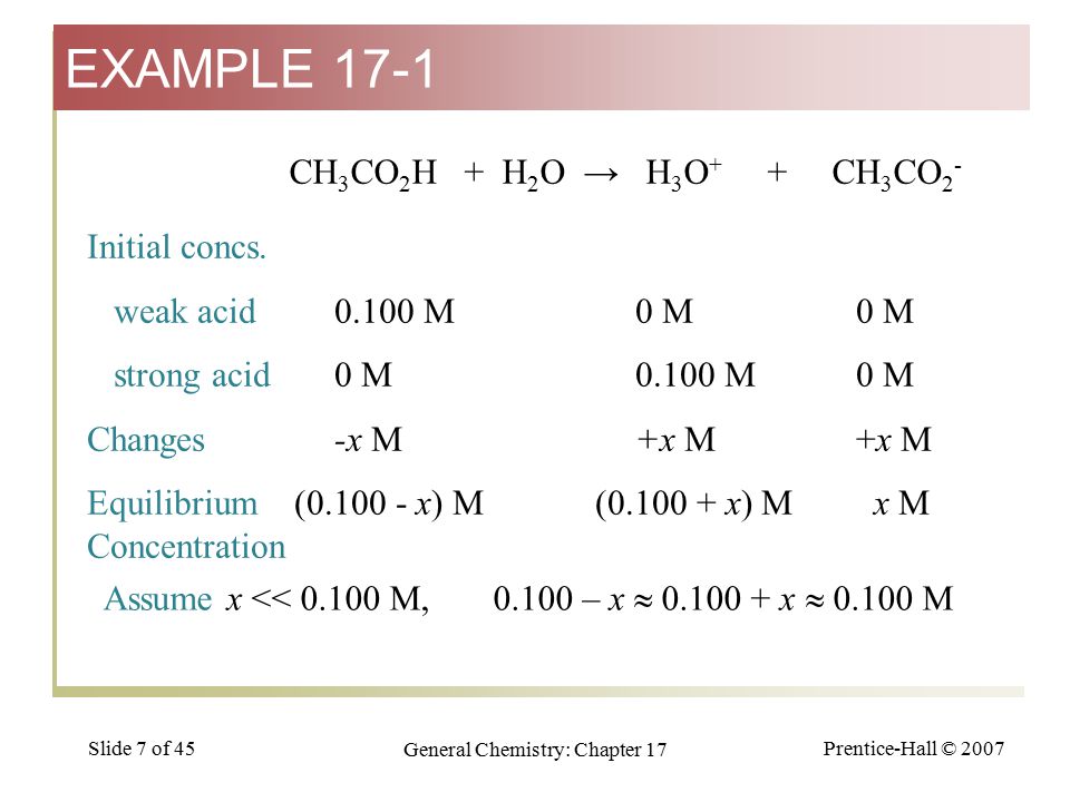 Prentice-Hall © 2007 General Chemistry: Chapter 17 Slide 7 of 45 CH 3 CO 2 H + H 2 O → H 3 O + + CH 3 CO 2 - Initial concs.
