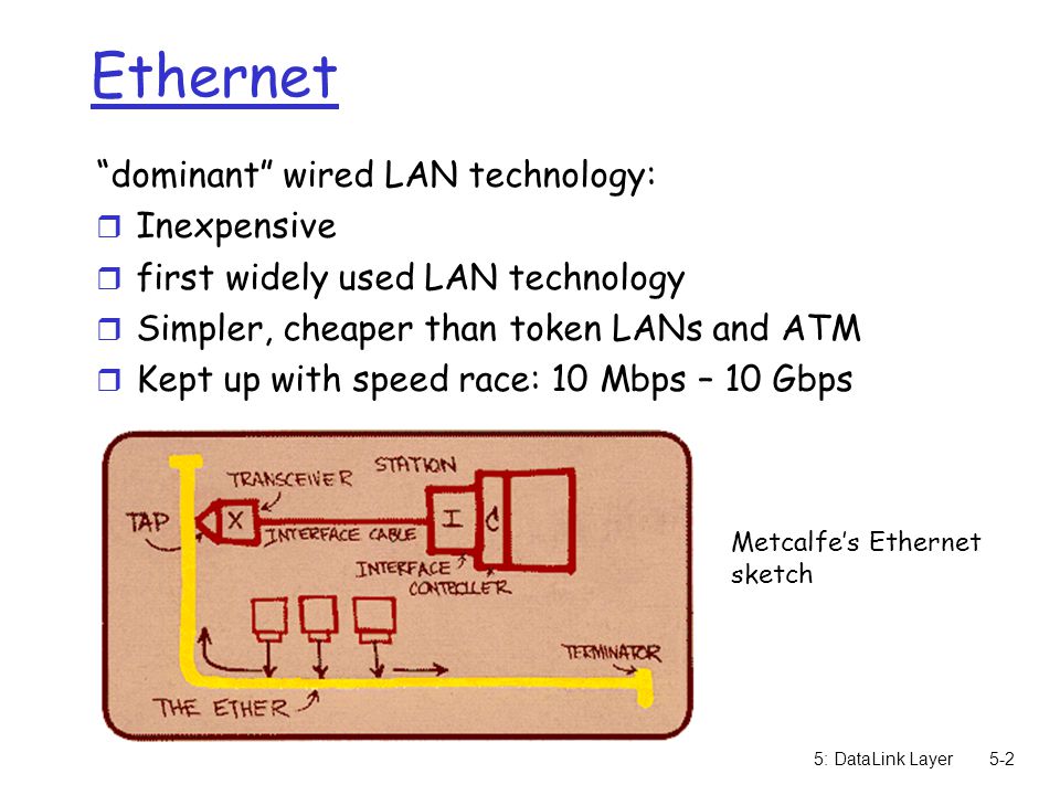 5: DataLink Layer5-2 Ethernet dominant wired LAN technology: r Inexpensive r first widely used LAN technology r Simpler, cheaper than token LANs and ATM r Kept up with speed race: 10 Mbps – 10 Gbps Metcalfe’s Ethernet sketch