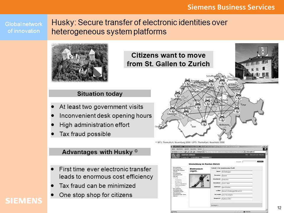 Global network of innovation 12 Husky: Secure transfer of electronic identities over heterogeneous system platforms Citizens want to move from St.